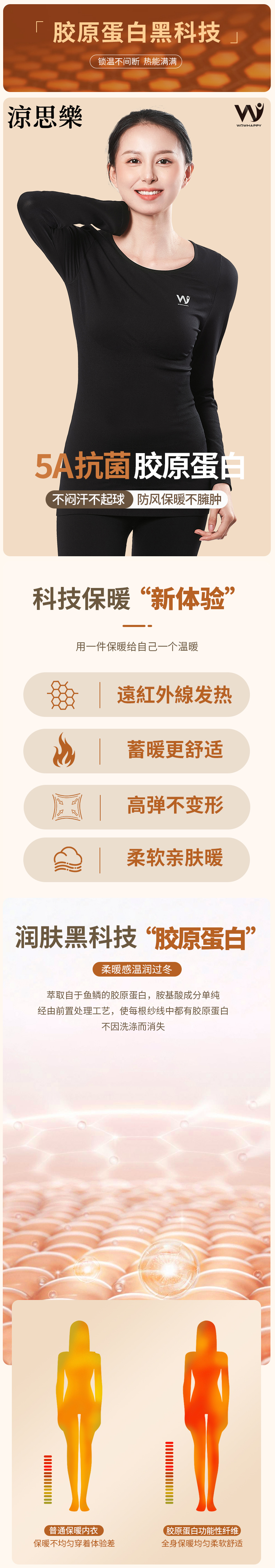 胶原蛋白6-官網用_01.jpg