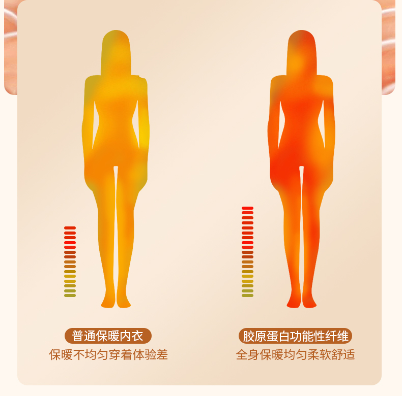 胶原蛋白5-詳情_04.jpg