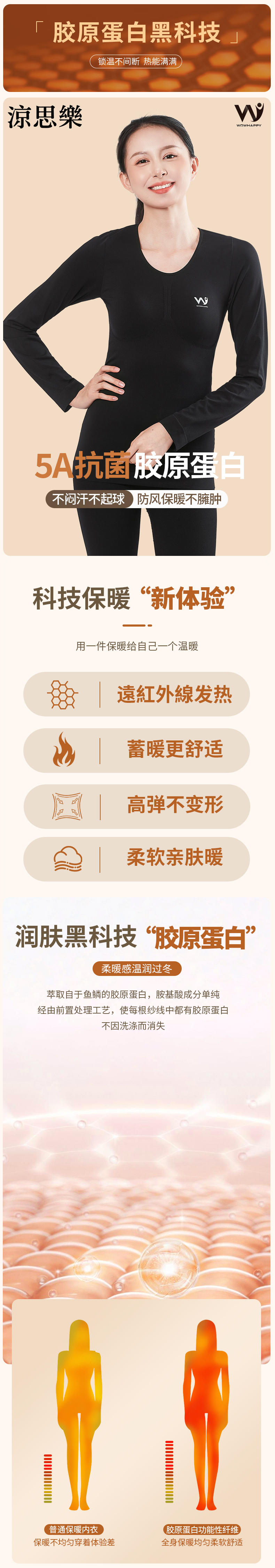 胶原蛋白7-詳情_01.jpg